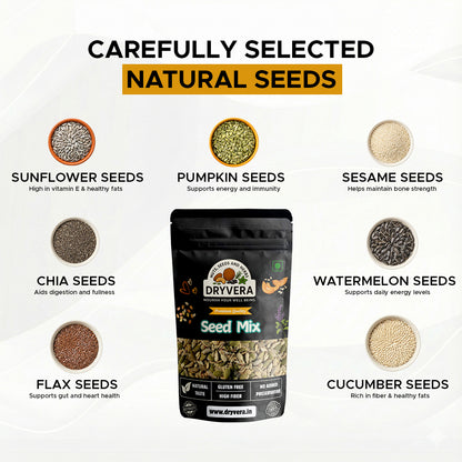 Seeds Mix – Power-Packed Nutrition in Every Spoonful
