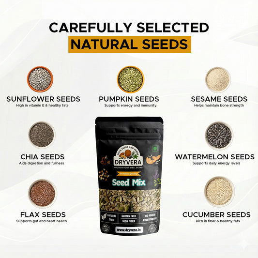 Seeds Mix – Power-Packed Nutrition in Every Spoonful