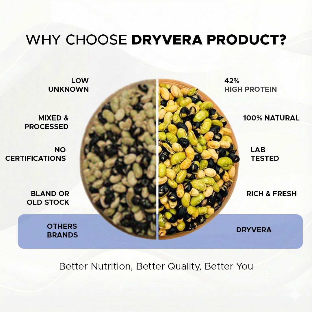 Protein Beans – Natural Plant-Based Power