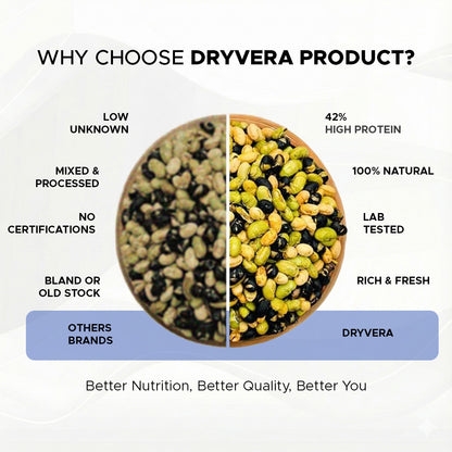 Protein Beans – Natural Plant-Based Power