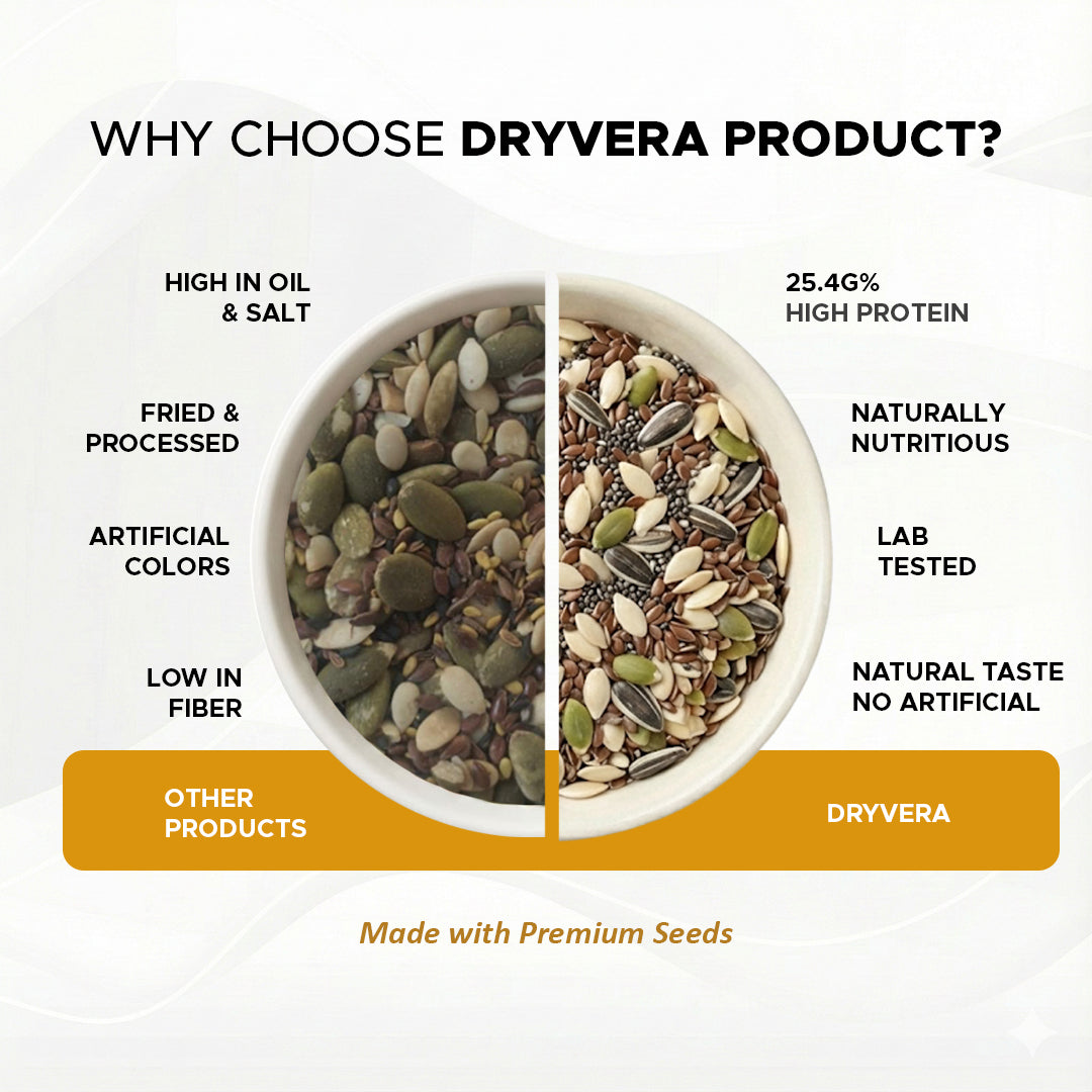 Seeds Mix – Power-Packed Nutrition in Every Spoonful