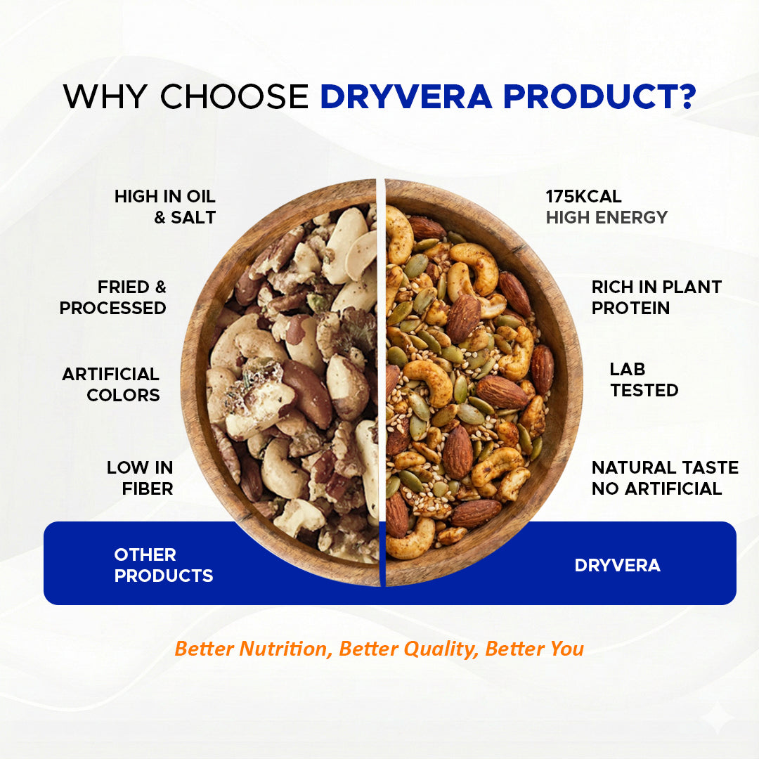 Dryvera Date Syrup Bite — All-Natural Energy Snack