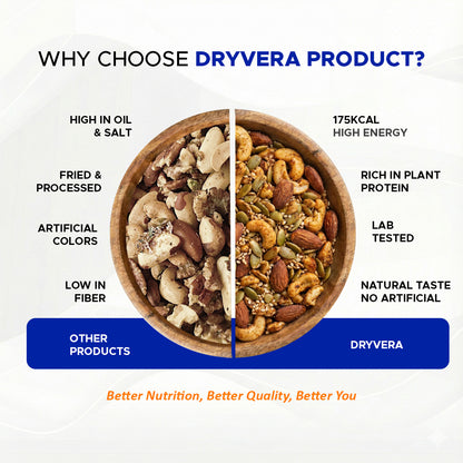 Dryvera Date Syrup Bite — All-Natural Energy Snack
