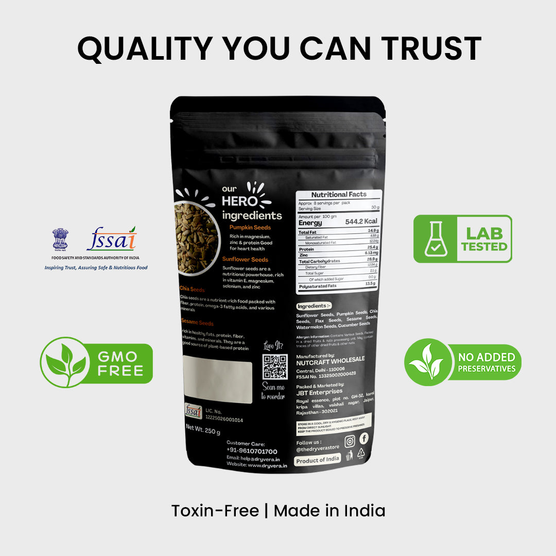 Seeds Mix – Power-Packed Nutrition in Every Spoonful